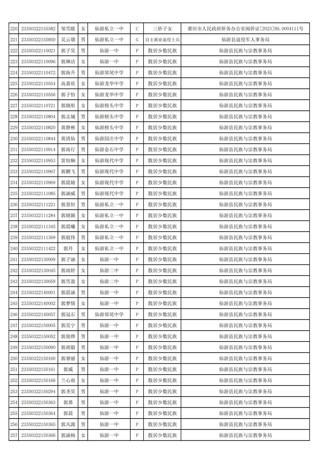 莆田市市教育局最新招聘信息全面解析，莆田市市教育局最新招聘信息深度解讀