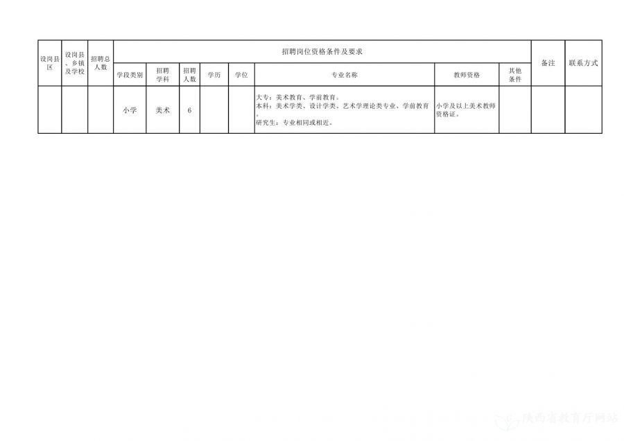 無棣縣財政局最新招聘信息，開啟職業(yè)新篇章的機會來了，無棣縣財政局最新招聘信息，開啟職業(yè)新篇章的大門已經敞開！