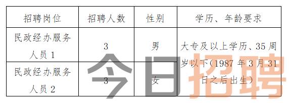 南譙區(qū)水利局最新招聘信息概覽，南譙區(qū)水利局招聘啟事概覽