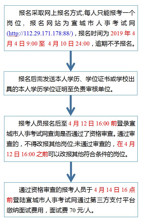 江城區(qū)成人教育事業(yè)單位最新項(xiàng)目，探索與前瞻，江城區(qū)成人教育事業(yè)單位最新項(xiàng)目，探索與前瞻發(fā)展之路