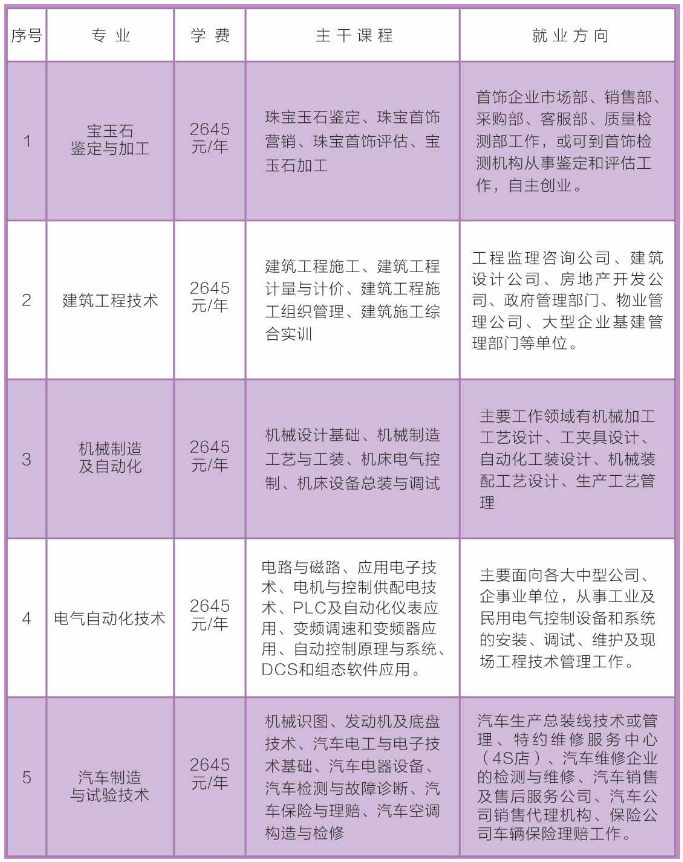 瀘水縣成人教育事業(yè)單位最新發(fā)展規(guī)劃探討，瀘水縣成人教育事業(yè)單位發(fā)展規(guī)劃探討與策略展望