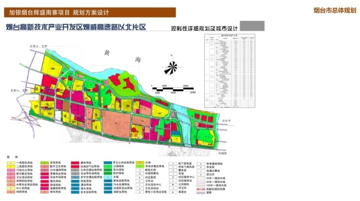 寨山社區(qū)最新發(fā)展規(guī)劃，塑造未來城市典范，寨山社區(qū)發(fā)展規(guī)劃揭秘，塑造未來城市典范之路