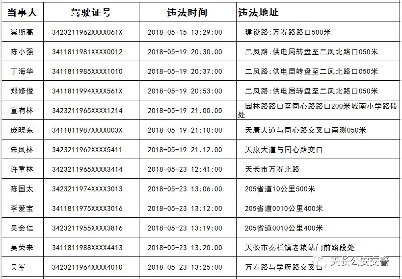 南杜街道辦事處最新人事任命，引領(lǐng)未來，共創(chuàng)輝煌，南杜街道辦事處人事任命揭曉，共創(chuàng)輝煌未來新篇章