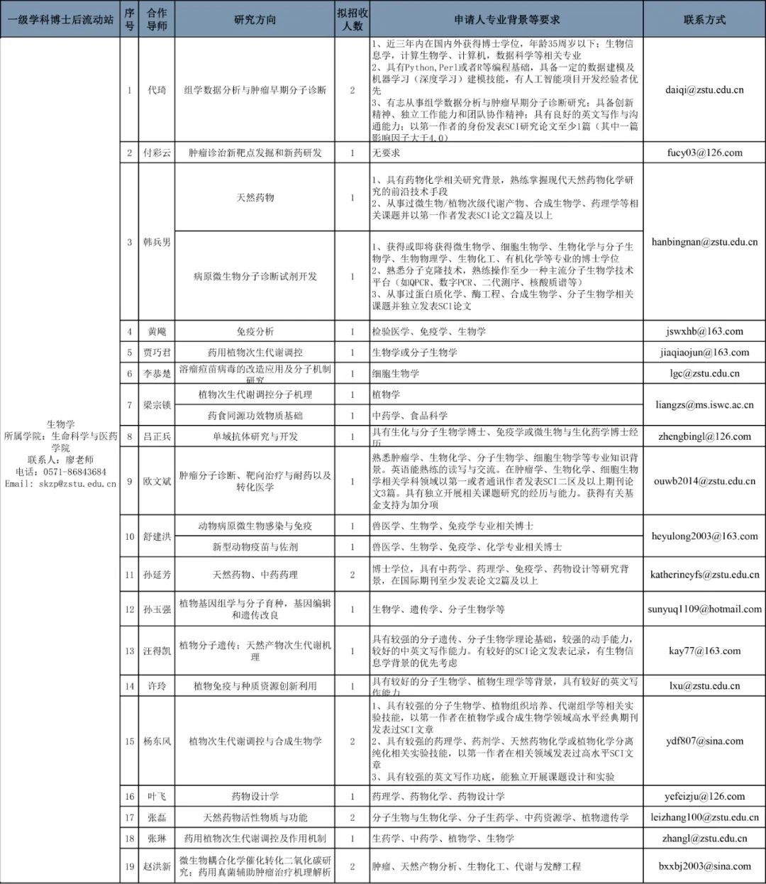 高淳縣康復(fù)事業(yè)單位最新人事任命，推動事業(yè)發(fā)展，注入新的活力，高淳縣康復(fù)事業(yè)單位人事新任命，推動事業(yè)新發(fā)展，注入活力新源泉