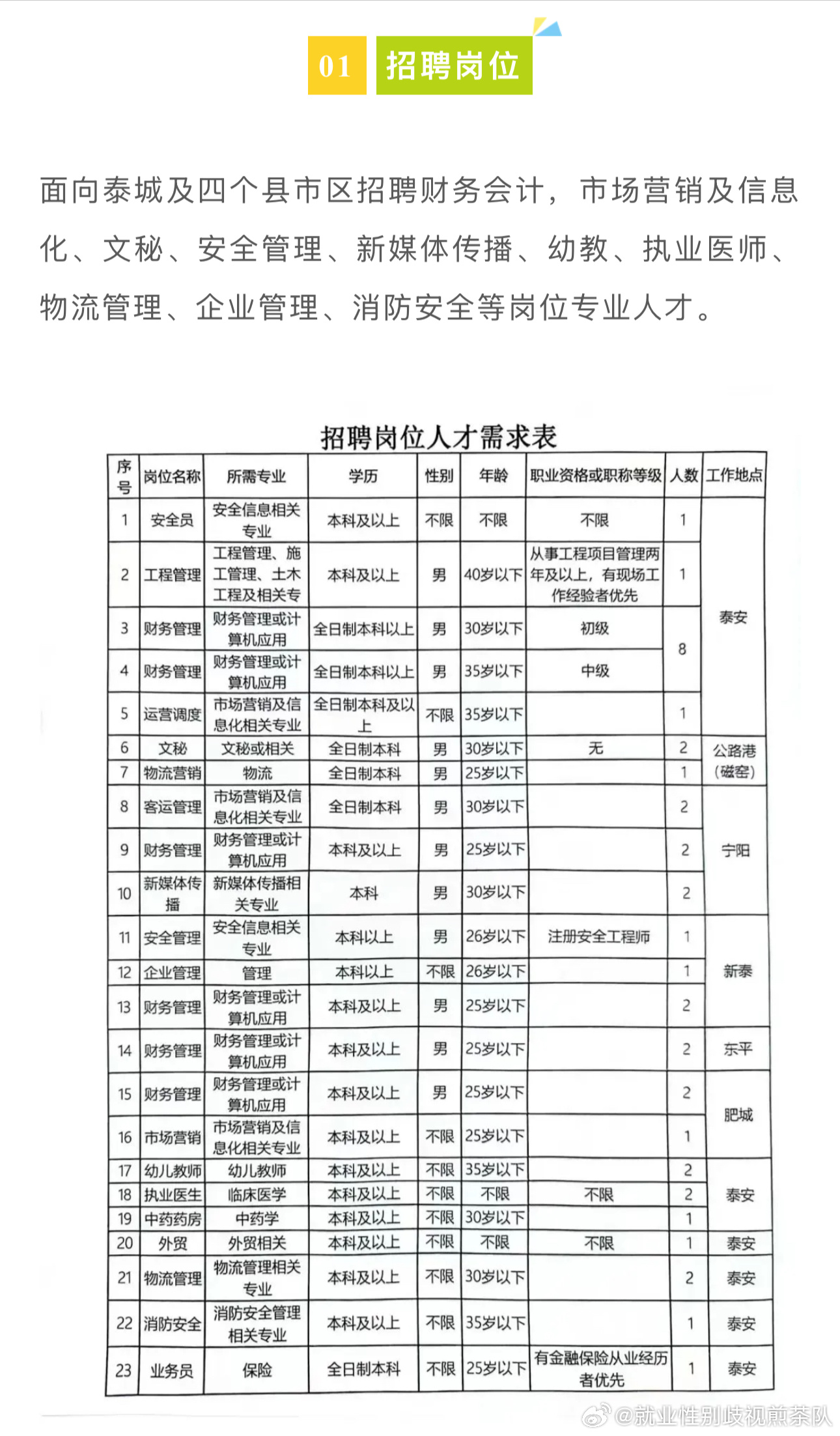 澳門 第109頁