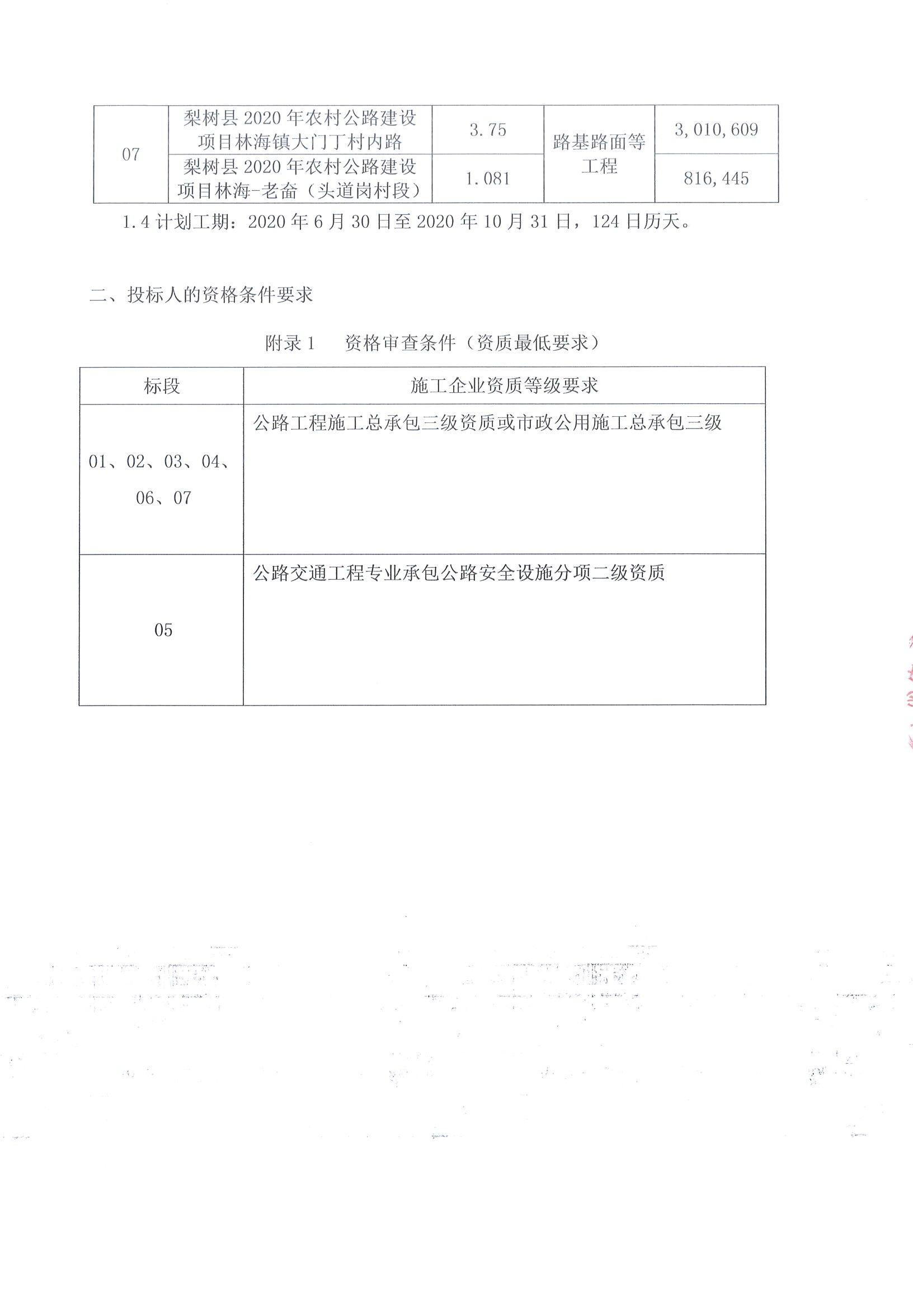 華縣級公路維護監(jiān)理事業(yè)單位最新項目研究，華縣公路維護監(jiān)理事業(yè)單位最新項目深度研究揭秘