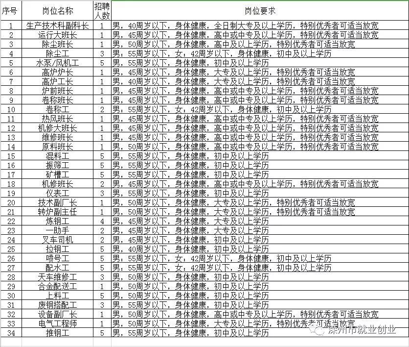 月夜迷離 第5頁