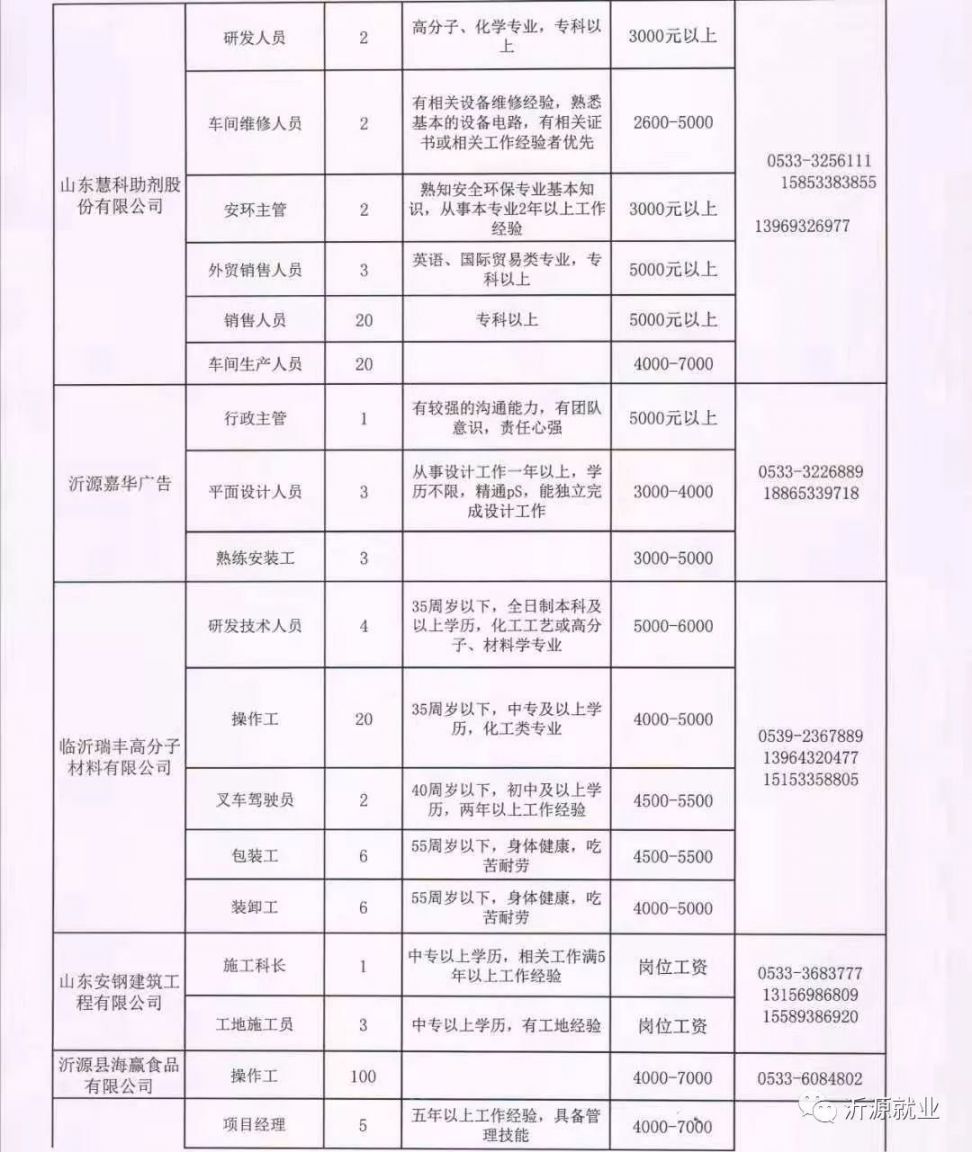 臨南鎮(zhèn)最新招聘信息全面更新，求職者的福音來了！，臨南鎮(zhèn)最新招聘信息更新，求職者福音來臨！