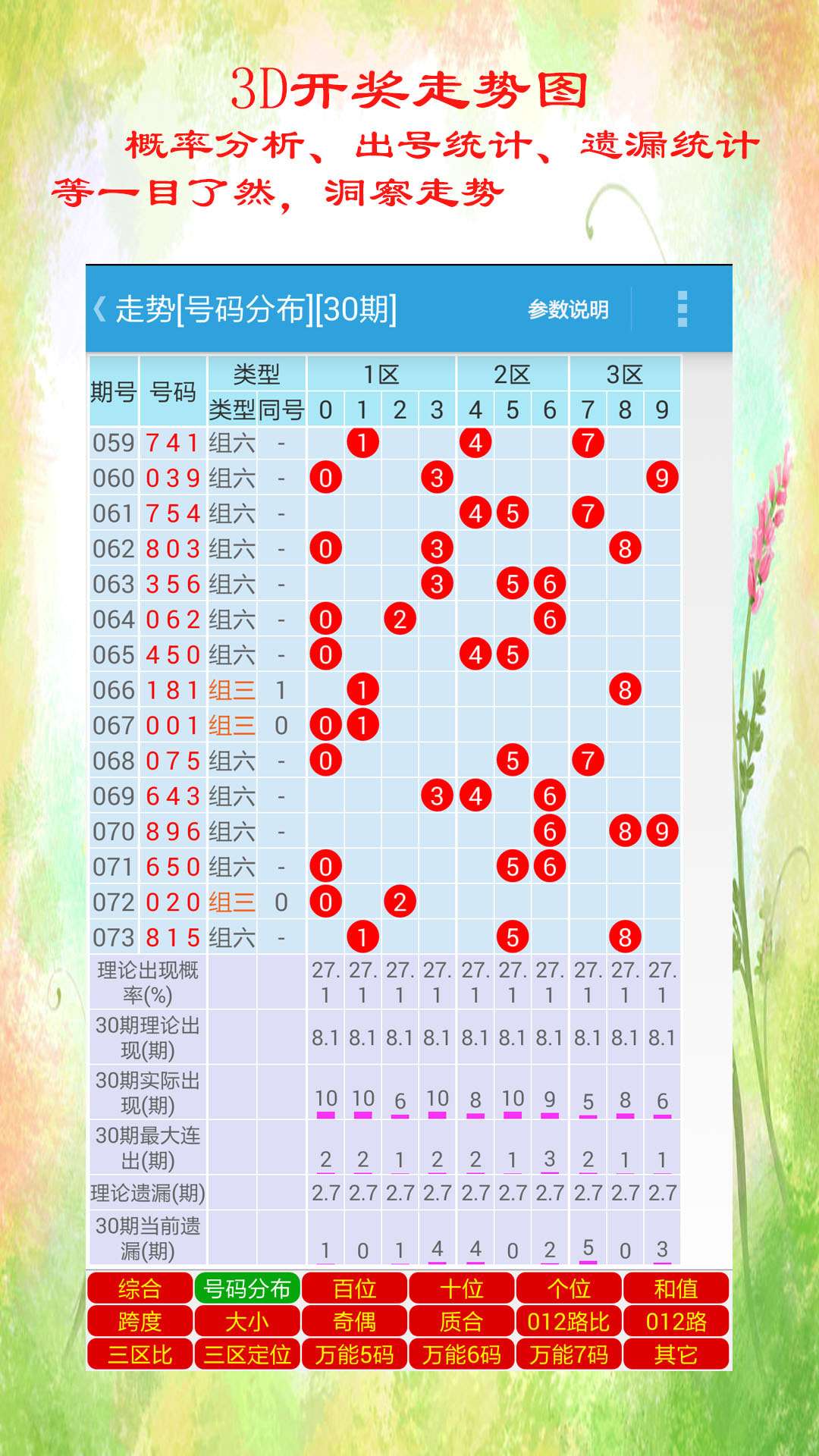 澳門天天彩期期精準十二生肖(澳門生肖彩期精準預測)