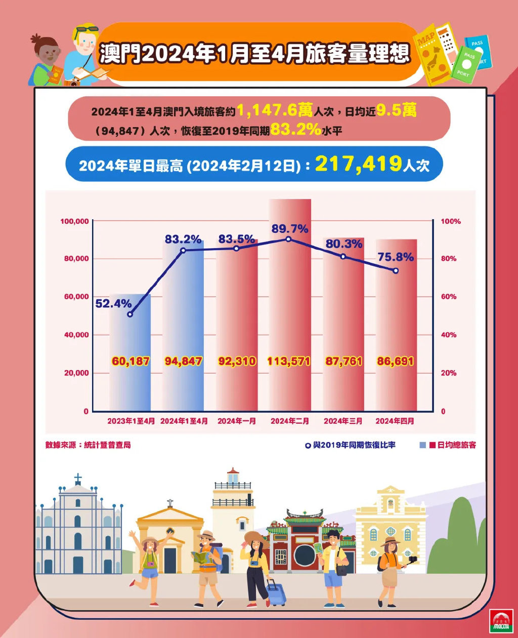 2024年新澳門正版免費大全(2024澳門正版資源全收錄)