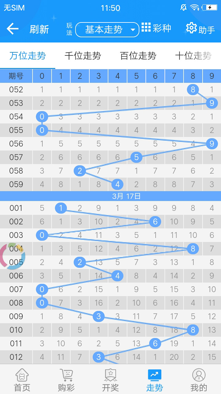 2024年天天彩免費(fèi)資料,2024年天天彩免費(fèi)資料：解析彩票趨勢與數(shù)據(jù)應(yīng)用的未來