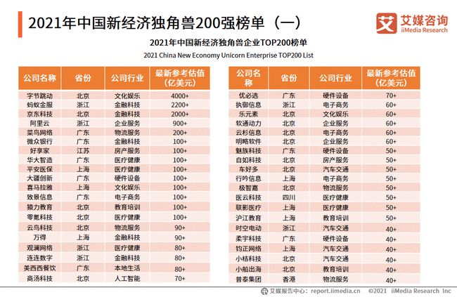 新澳門一碼一碼100準(zhǔn)確,澳門精準(zhǔn)一碼定乾坤