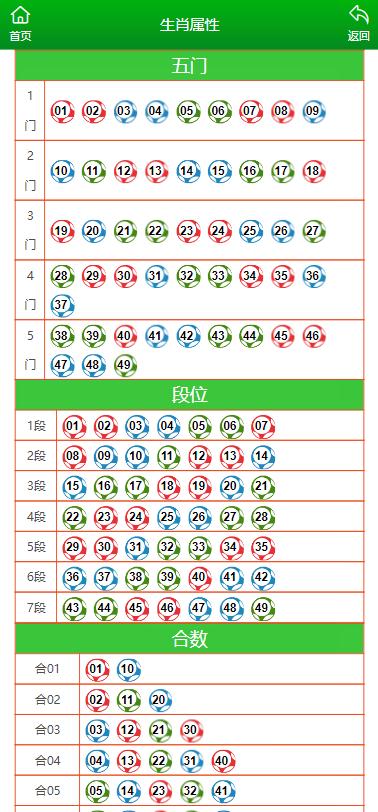 澳門天天彩期期精準(zhǔn)十二生肖,揭秘澳門天天彩十二生肖：文化、玩法與中獎(jiǎng)策略