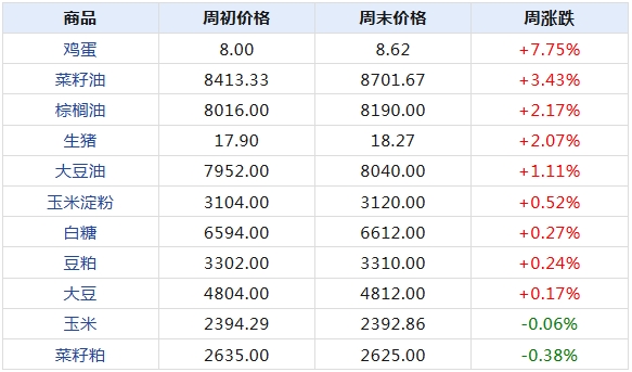 2024年天天開(kāi)好彩資料,2024年彩市趨勢(shì)與策略：數(shù)據(jù)分析、智能化工具與彩民優(yōu)化指南