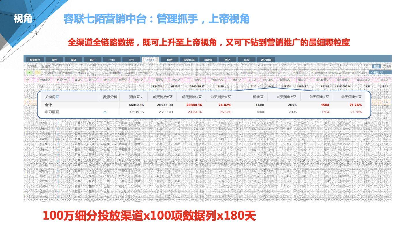 澳門管家婆100%精準(澳門管家婆百分百精準預測)