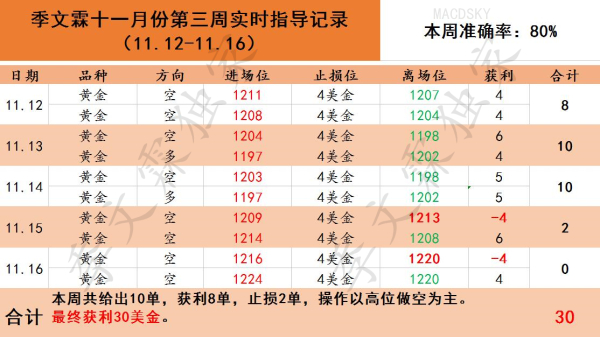 2024新澳門(mén)天天彩期期精準(zhǔn),2024澳門(mén)彩市：每日精準(zhǔn)預(yù)測(cè)新紀(jì)元