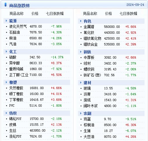 2024新澳天天正版資料大全,2024新澳資訊寶典：每日權(quán)威數(shù)據(jù)全解析