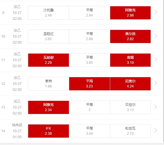 幽靈騎士 第4頁