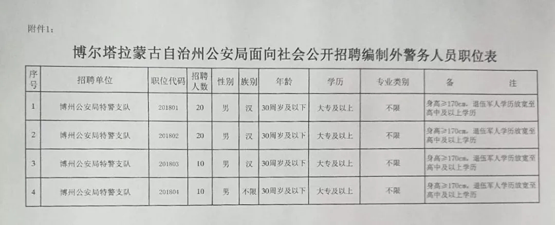 疾風(fēng)之影 第4頁