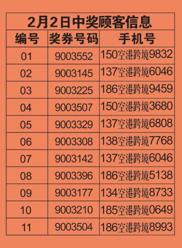 2024澳門每日幸運(yùn)號碼開獎(jiǎng)全記錄,2024澳門天天開好彩大全開獎(jiǎng)結(jié)果