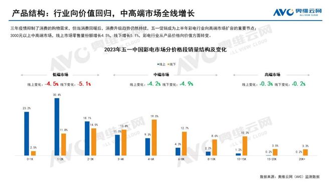 2024澳門天天彩期期精準(2024澳門彩期精準預測)