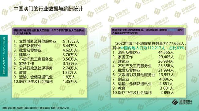 新澳門免費大全資料查詢-澳門最新免費資訊全收錄