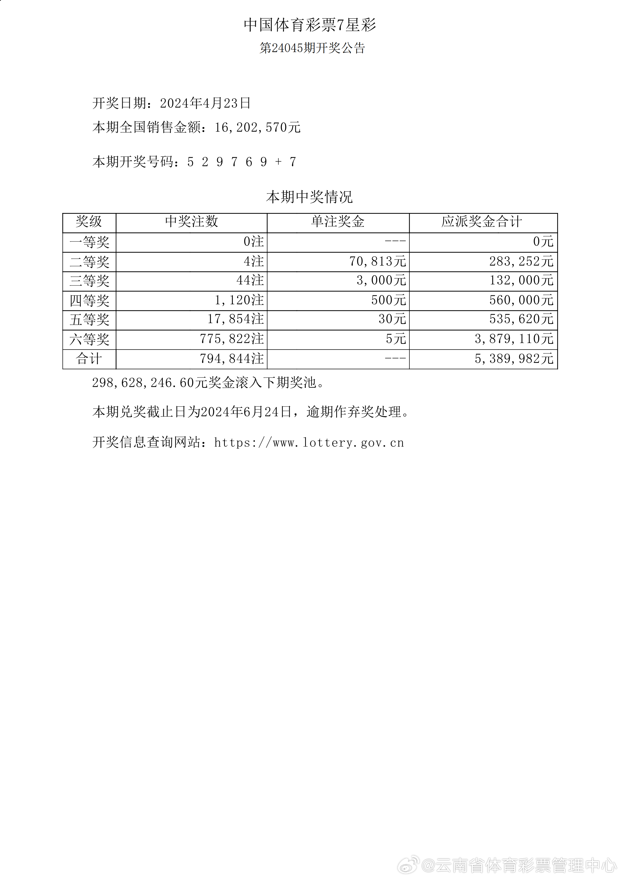 新奧六開(kāi)彩今晚開(kāi)獎(jiǎng)資料查詢／今晚新奧六開(kāi)彩中獎(jiǎng)信息速查