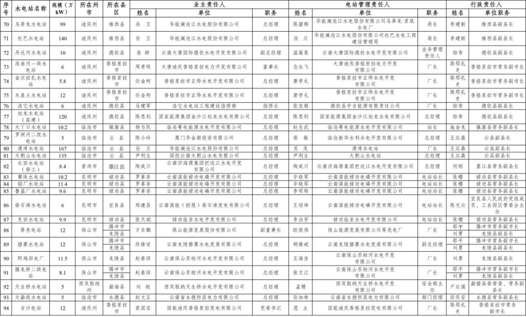 新奧門資料大全正版資料2024(2024年全新澳門正版資料全集)