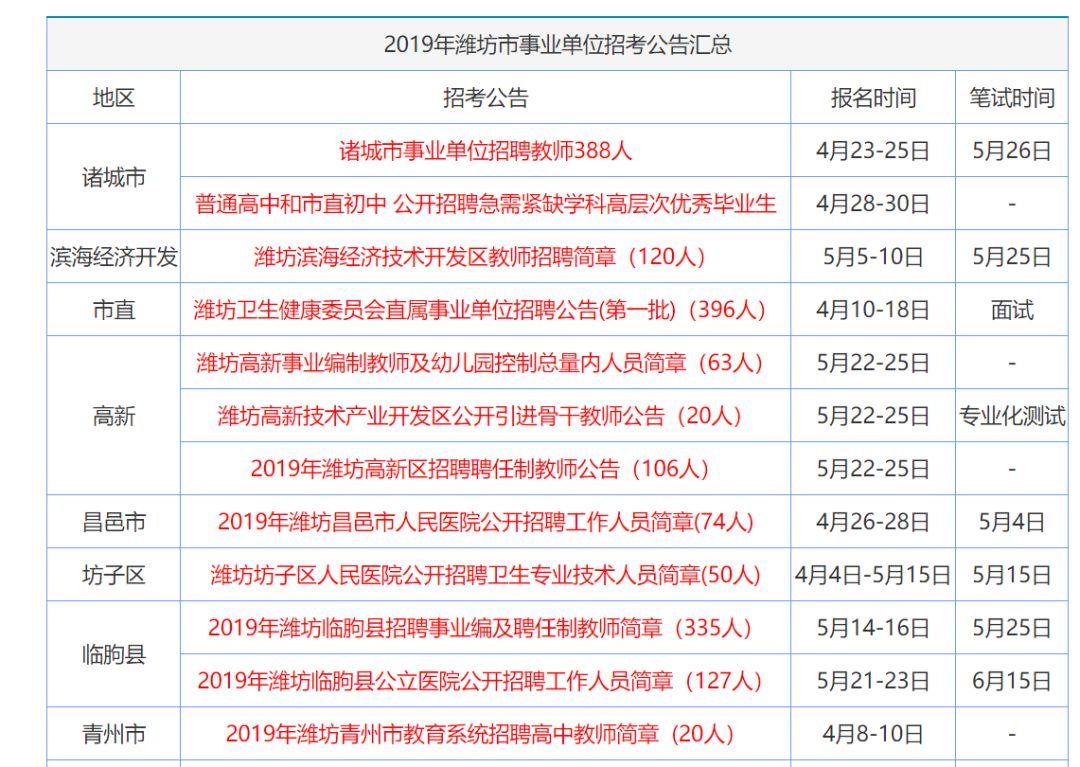 香港最精準(zhǔn)免費(fèi)資料大全-香港權(quán)威免費(fèi)資訊全集