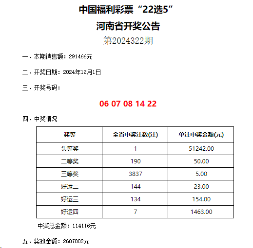 2024年正版免費天天開彩,2024年每日免費開獎正版福利