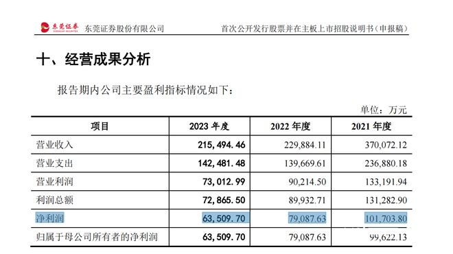 2024年澳門資料查詢-2024年澳門信息檢索指南