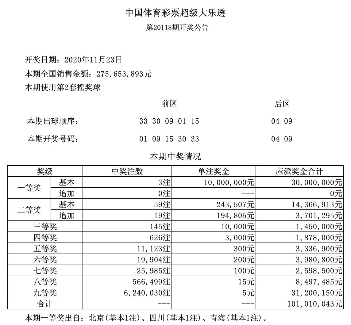 4887澳門開獎1結(jié)果開／澳門4887期開獎結(jié)果揭曉