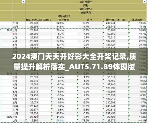 新澳天天開彩期期精準(zhǔn),每日精準(zhǔn)開彩，新澳精彩不斷