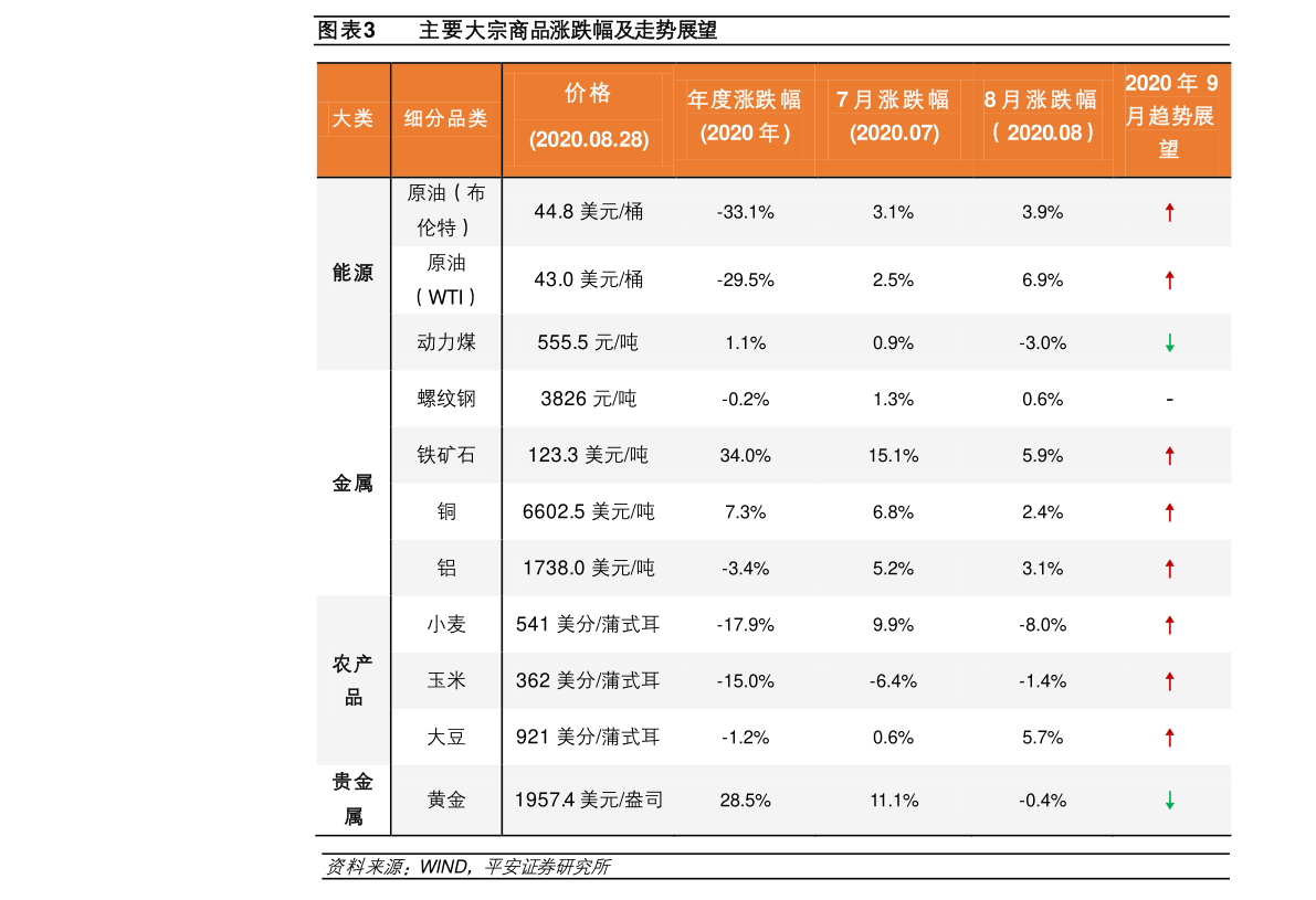 2024年每日彩訊精準(zhǔn)預(yù)測,2024年天天彩精準(zhǔn)資料