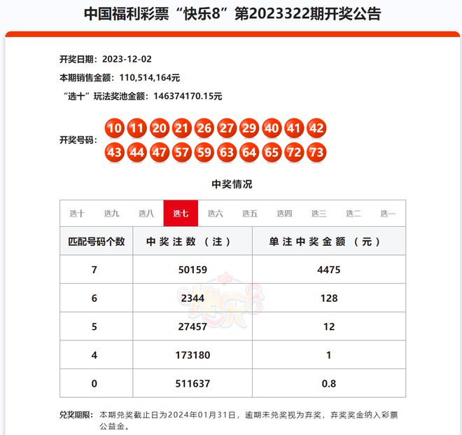 澳門510期精彩開獎全記錄,新澳門天天開好彩大全510期