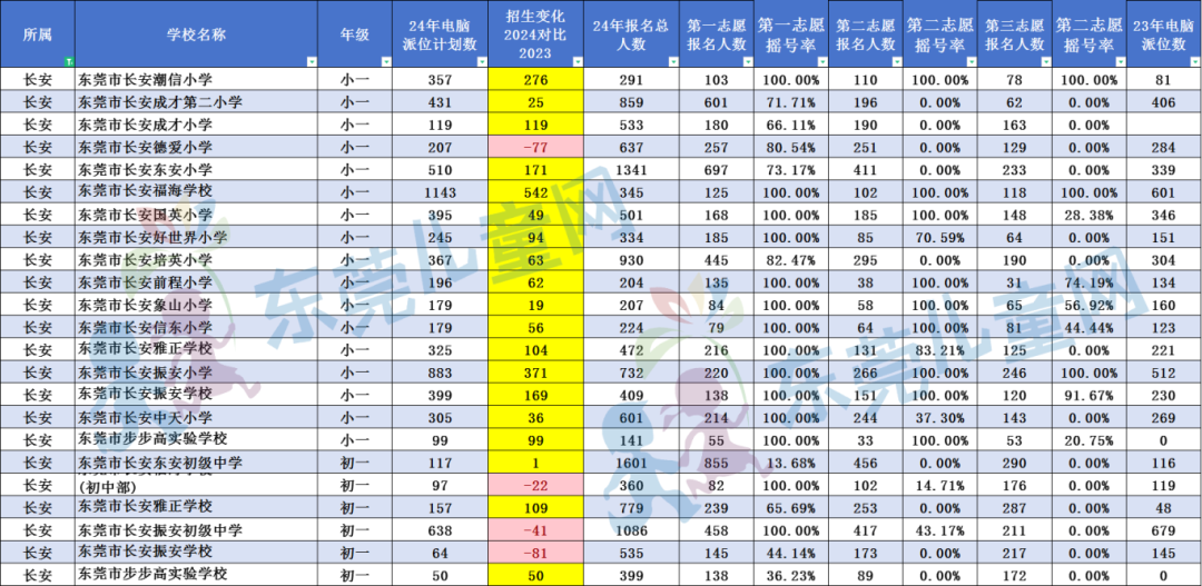 2024新澳門開獎結(jié)果開獎號碼,2024澳門最新開獎號碼揭曉