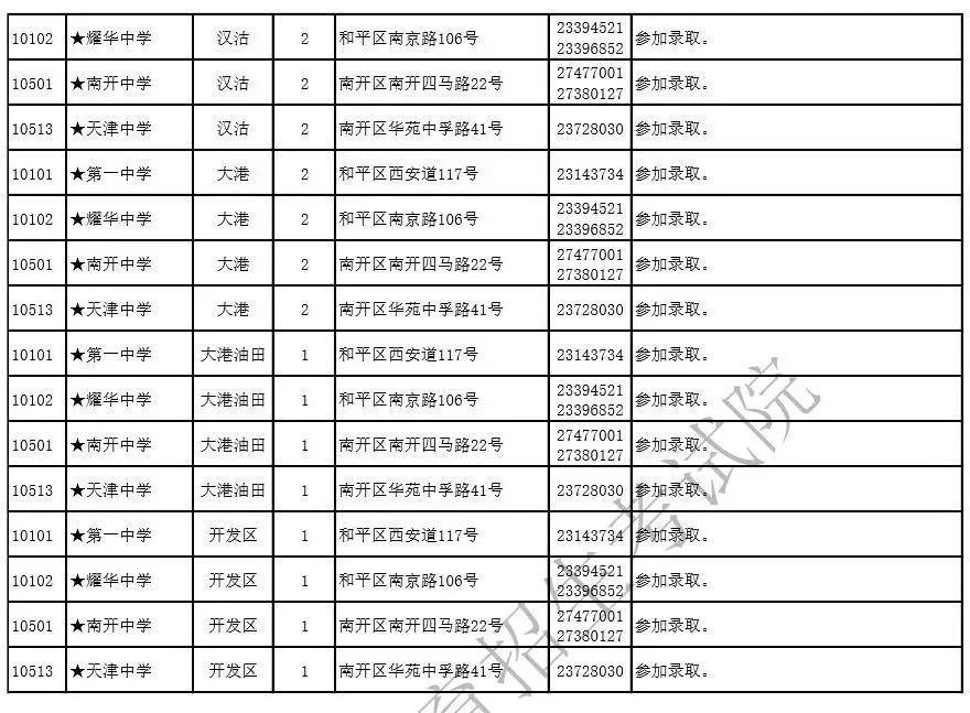 新澳今晚六點開獎結(jié)果查詢／今晚六點新澳開獎結(jié)果速查