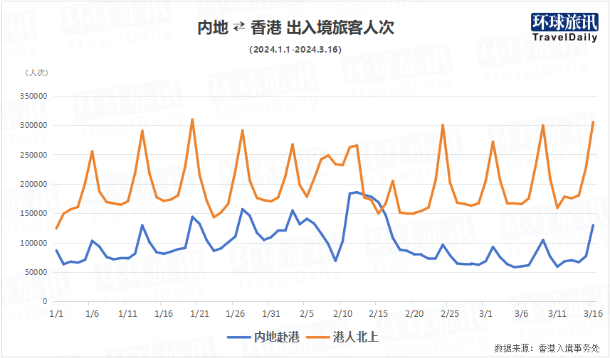 2024新澳門今晚開(kāi)獎(jiǎng)號(hào)碼和香港／2024年港澳最新開(kāi)獎(jiǎng)結(jié)果揭曉