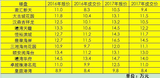 2024新奧正版資料免費提供267期-2024年全新奧數(shù)資料第267期免費領取