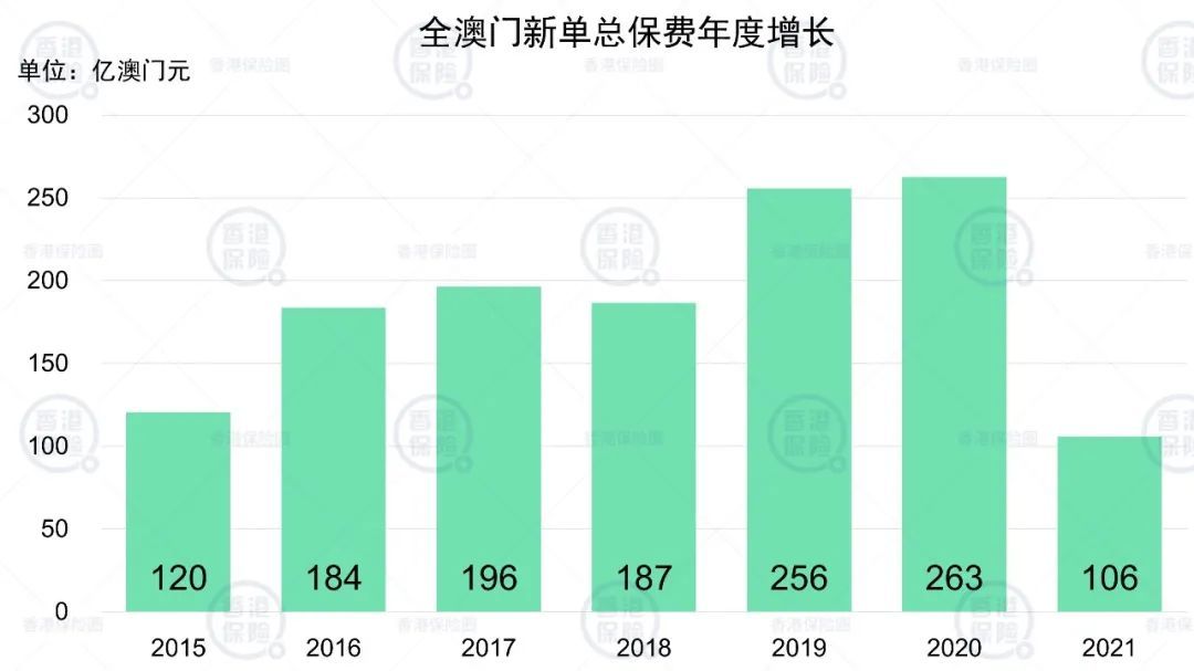 新澳門近15期歷史記錄／澳門近15期開獎數(shù)據(jù)回顧