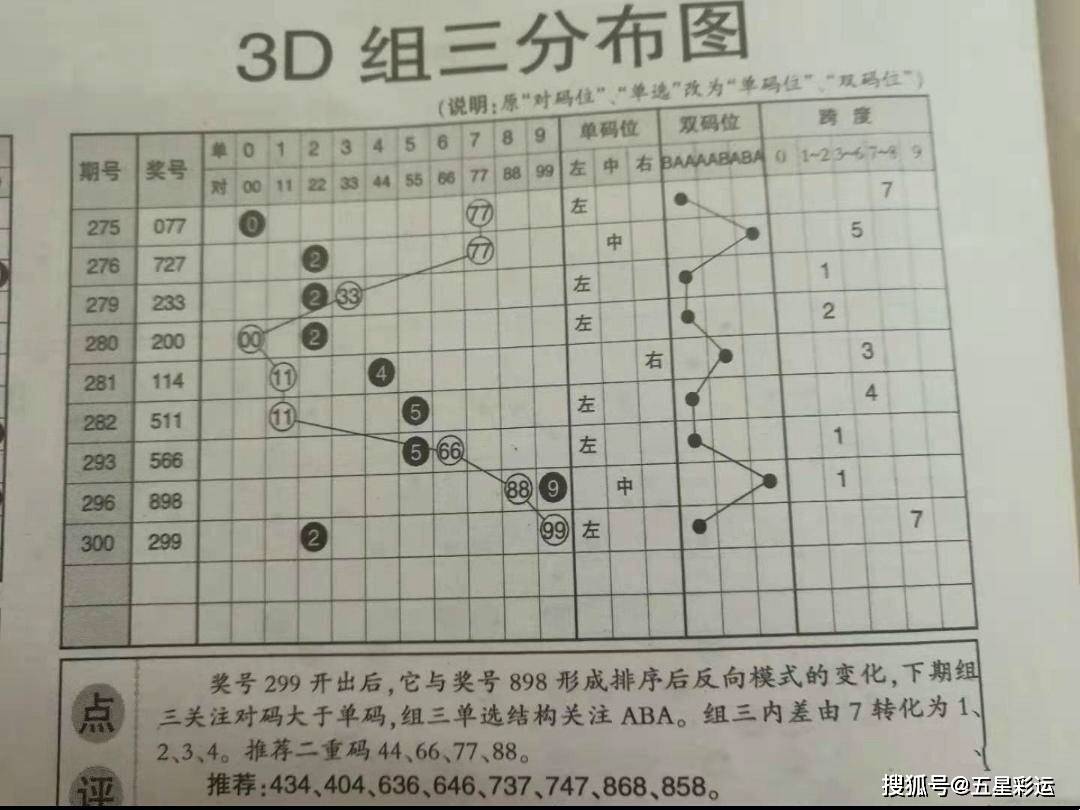 新澳天天開獎資料大全,每日新澳開獎信息全覽