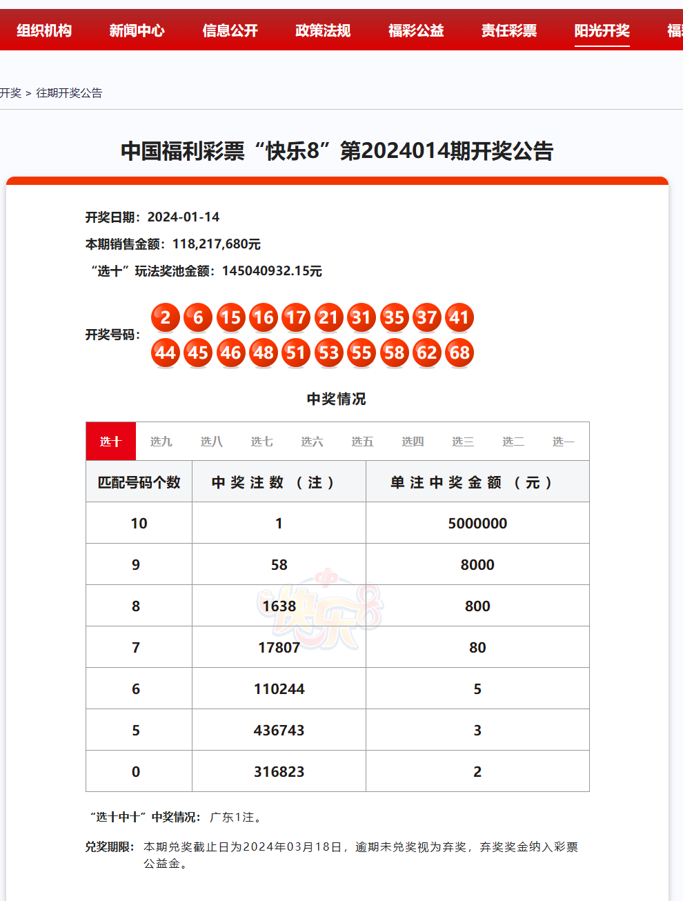 2024澳門每日幸運(yùn)號(hào)碼精選,2024澳門天天開好彩大全4