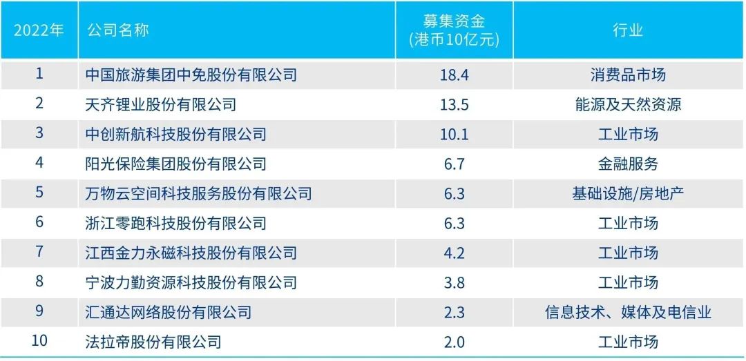 香港2024精準資料／2024香港詳盡資訊