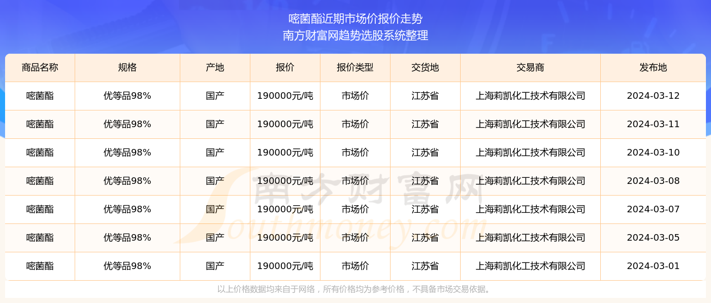 2024澳門天天開(kāi)好彩大全65期／2024澳門65期精選開(kāi)獎(jiǎng)全記錄