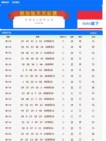 澳門彩訊實(shí)時更新全攻略,澳門天天彩每期自動更新大全