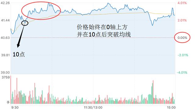 澳門最精準真正最精準龍門-澳門龍門精準預(yù)測終極指南