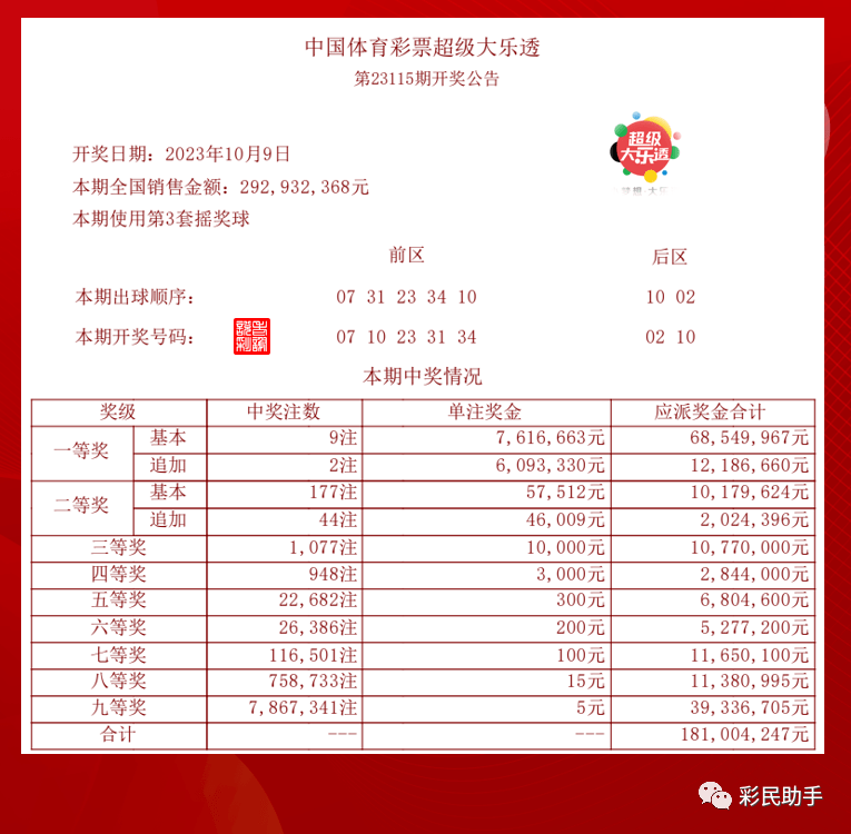 新澳今晚開獎結(jié)果查詢,今晚新澳開獎號碼速查