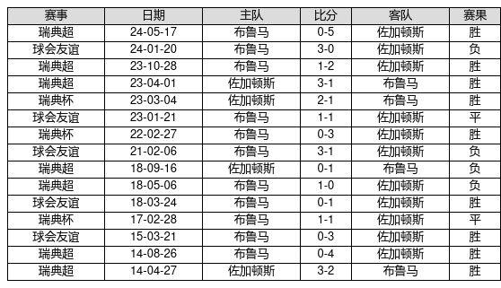 澳門開獎結果+開獎記錄表013-澳門013期開獎結果及歷史記錄表