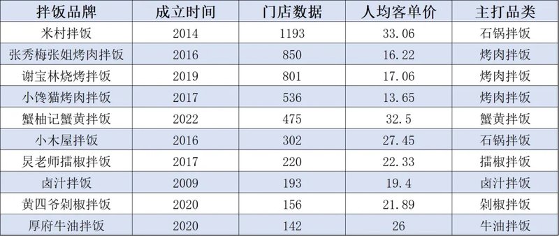 2024年澳門開獎(jiǎng)結(jié)果查詢表／2024年澳門開獎(jiǎng)數(shù)據(jù)一覽表