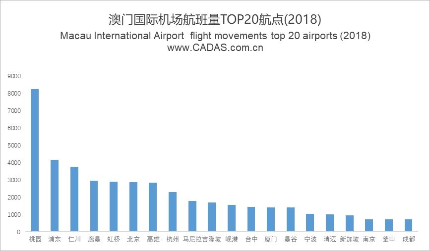 澳門最精準(zhǔn)正最精準(zhǔn),澳門最準(zhǔn)確數(shù)據(jù)解析